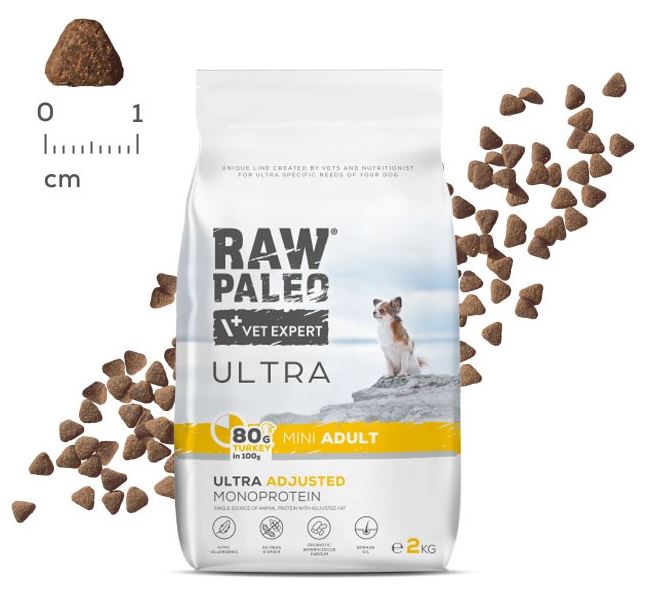 RAW PALEO Ultra Truthahn Mini 2 kg